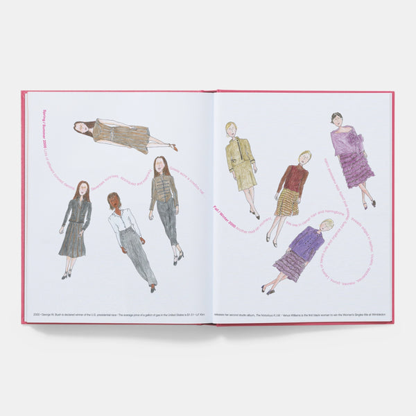 Marc Jacobs Illustrated - Phaidon | Morgenroth Collective