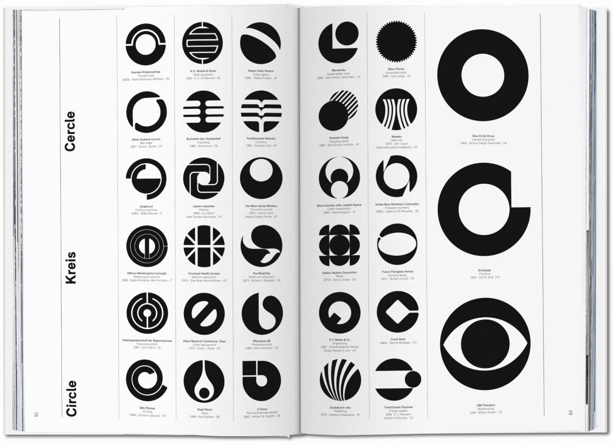 Logo Modernism — interior spread