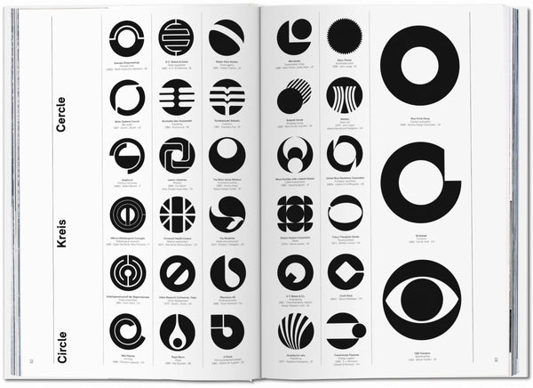 Logo Modernism — interior spread